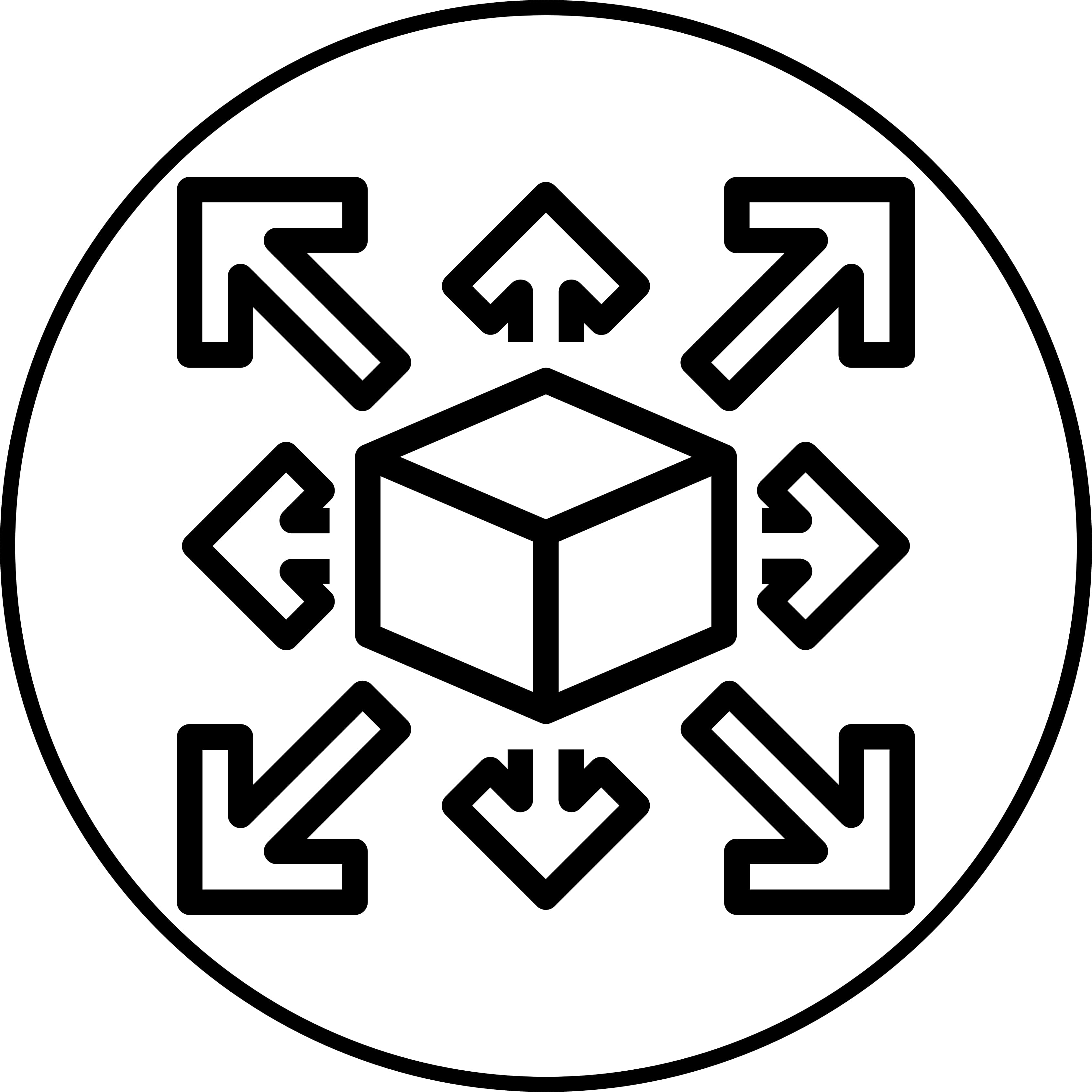 Scalable Perimeter Design