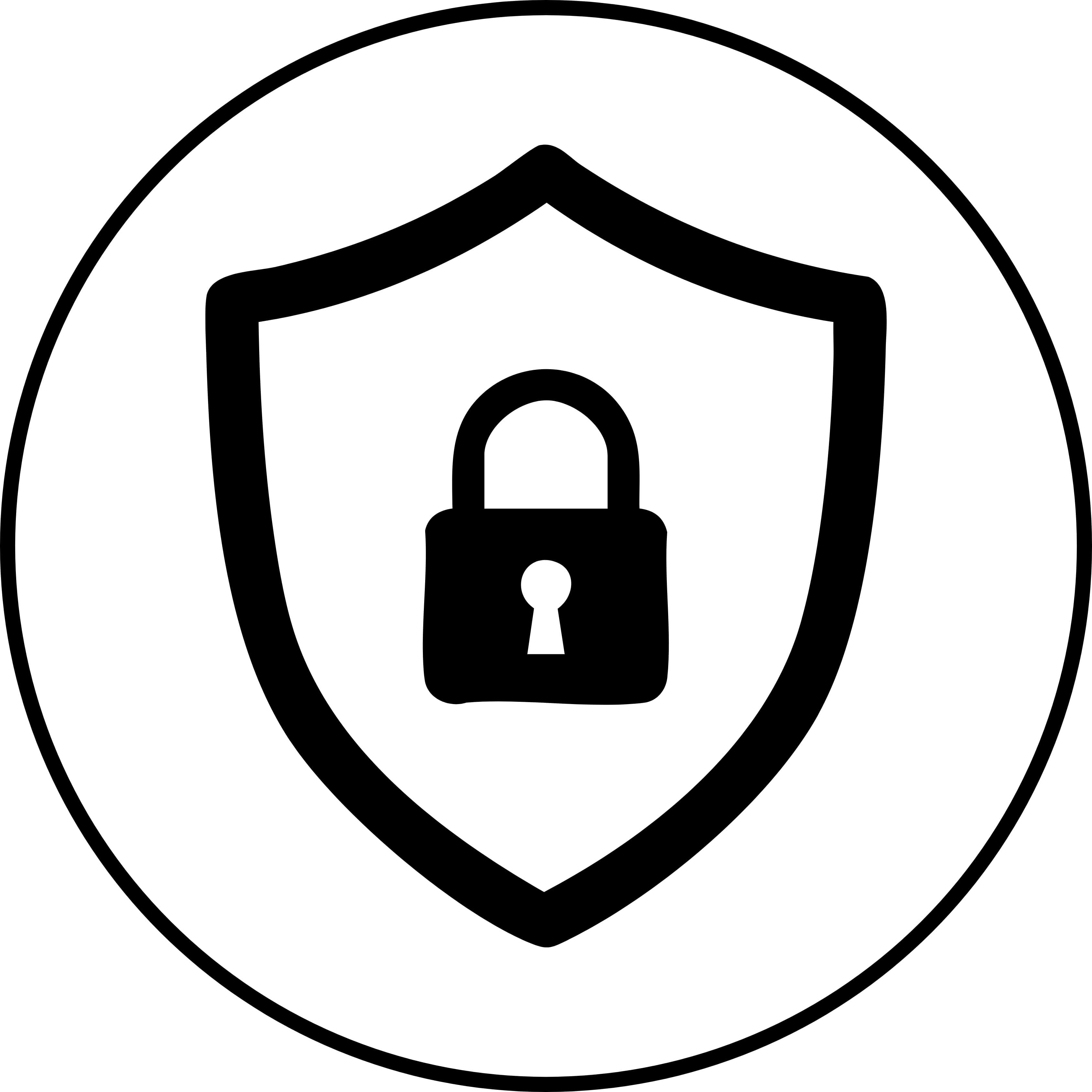 Enhanced Site Security